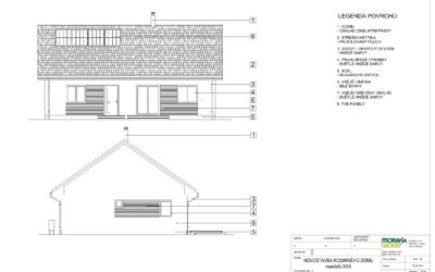 Jeseníky – Atypický bungalov