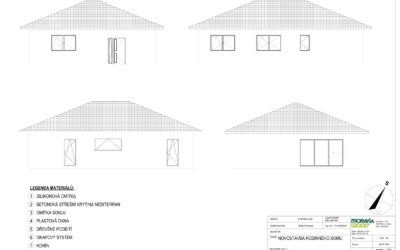 Karvinsko – Individuální projekt