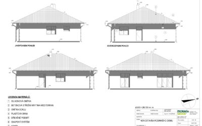 Ostravsko – Individuální projekt